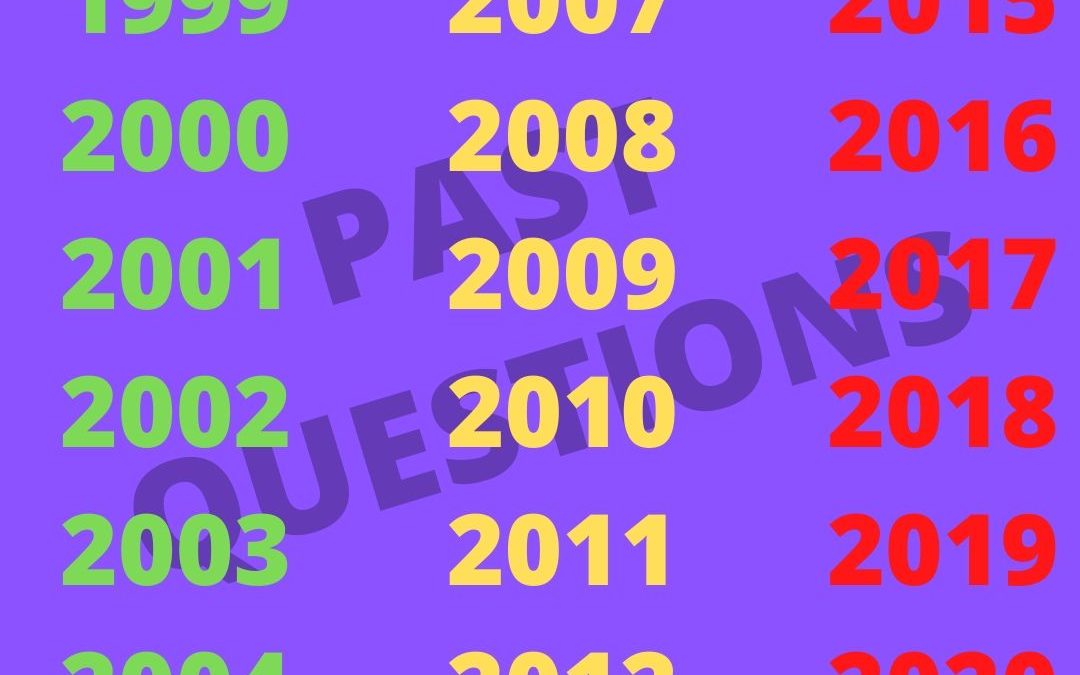 Importance of previous years question papers for entrance exams