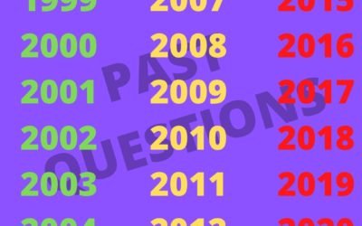 Importance of previous years question papers for entrance exams