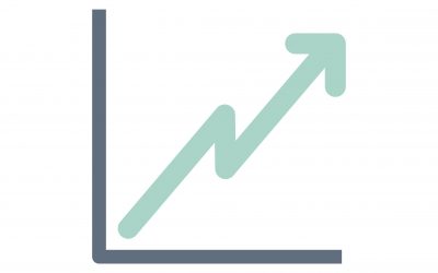 Better Academic Outcomes In Small Schools